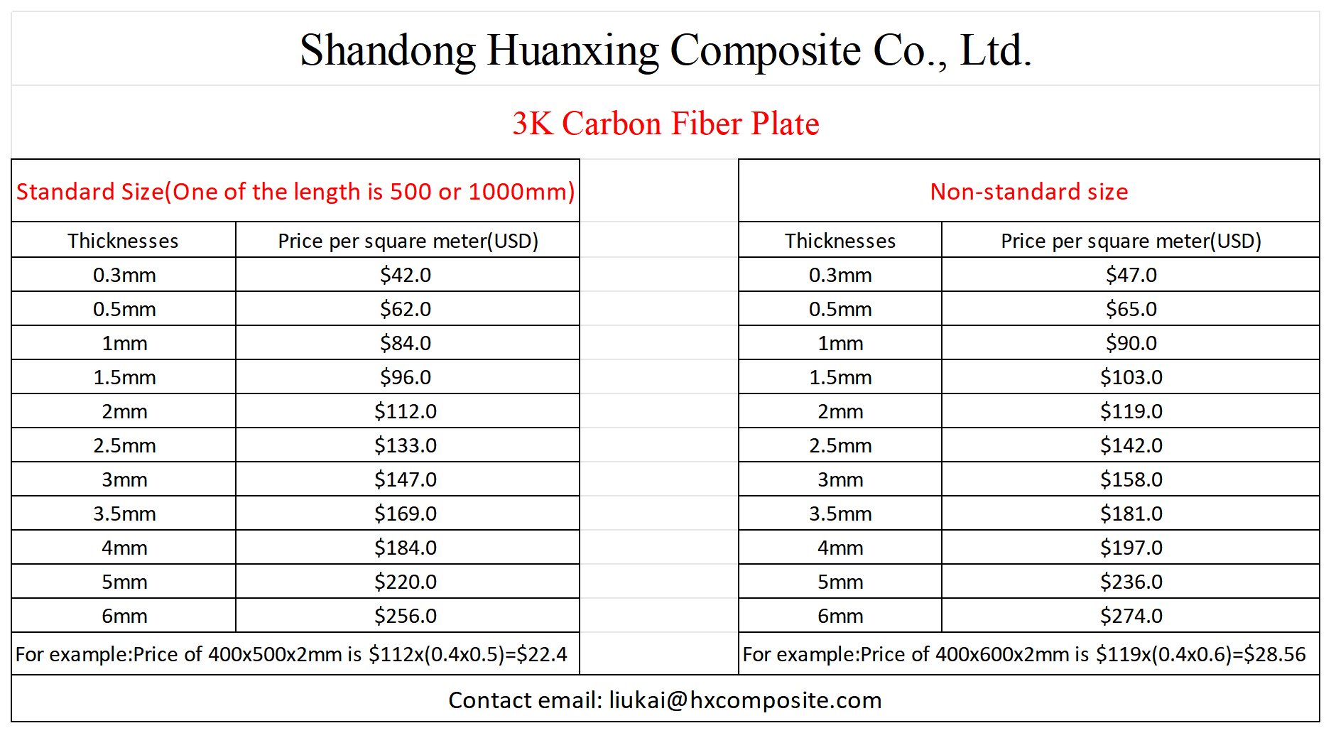 Price Calculator- Carbon Plate.png